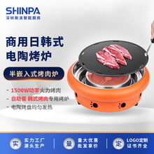 ������ʽ�����nʽ�����Ϳ����Ƕ��ʽ1500w���ş���տ��t