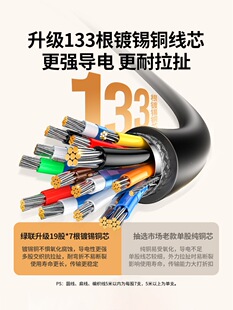 �Ghdmi��2.0���唵��4k��X�ҕ�B�әC픺��@ʾ�����L��ҕ�l��