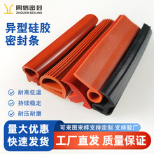 �S��ֱ�����z�����ܷ�l�͸ߜ��͸��g�C�����z�l�������