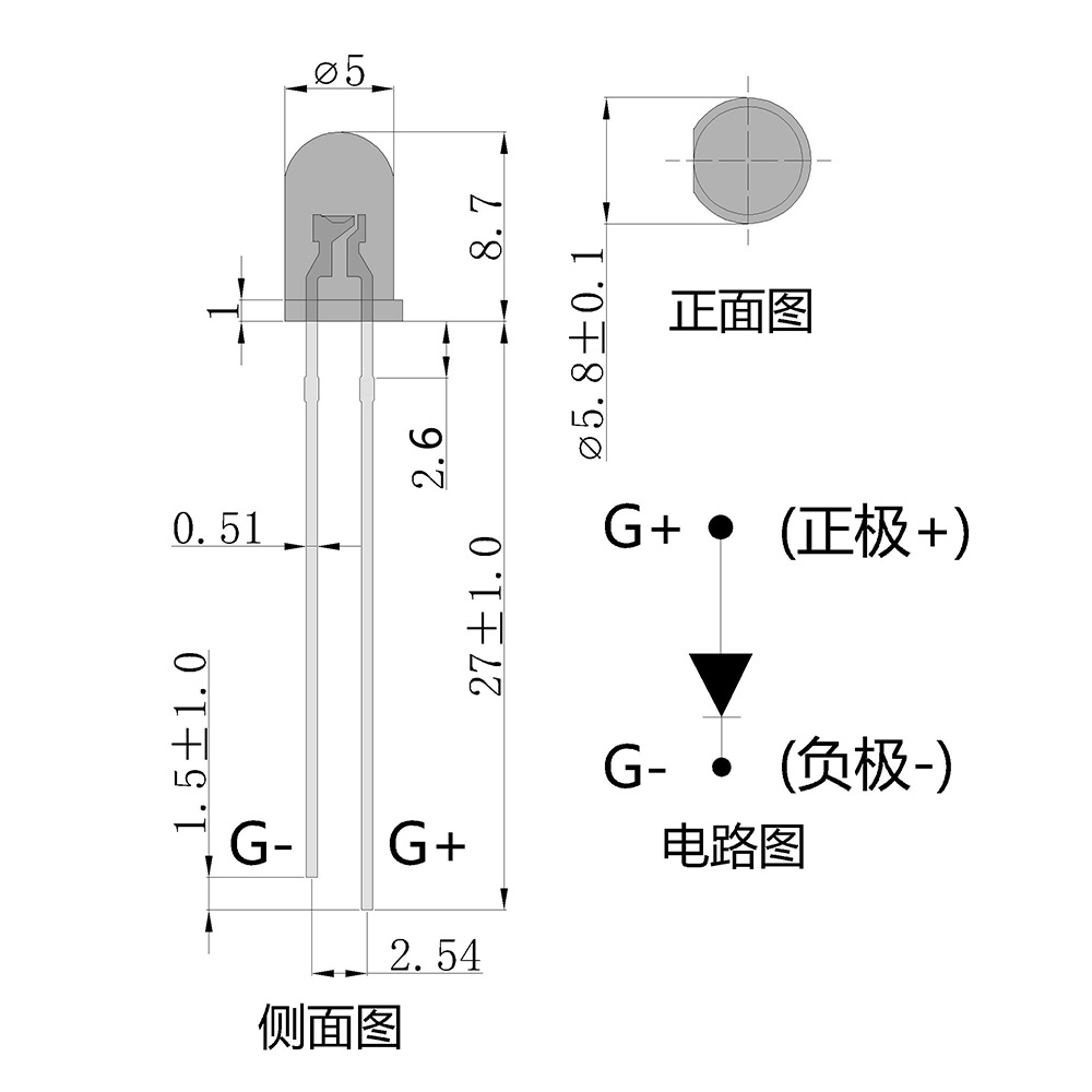 Сֱ̹LED豸ʾָʾƸ