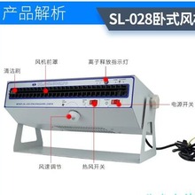 SL-028ʽxLCMODEL SL-028xLȷo늙MLCS