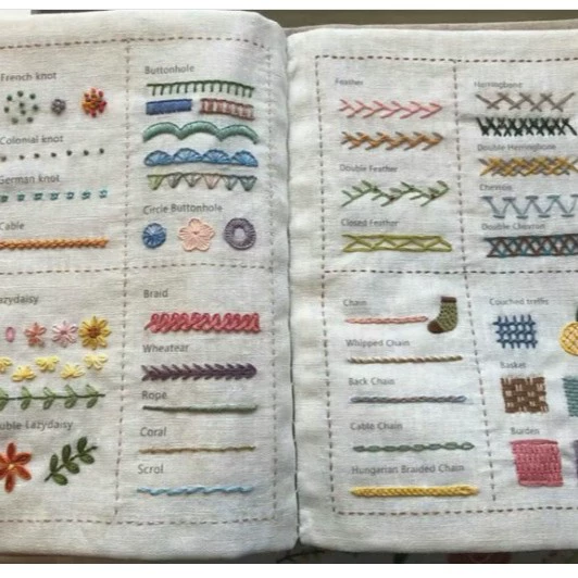 Cross-border new products Stitch Book Needle and thread book Needle and thread loose leaf book Linen Needle and skill book DIY embroidery