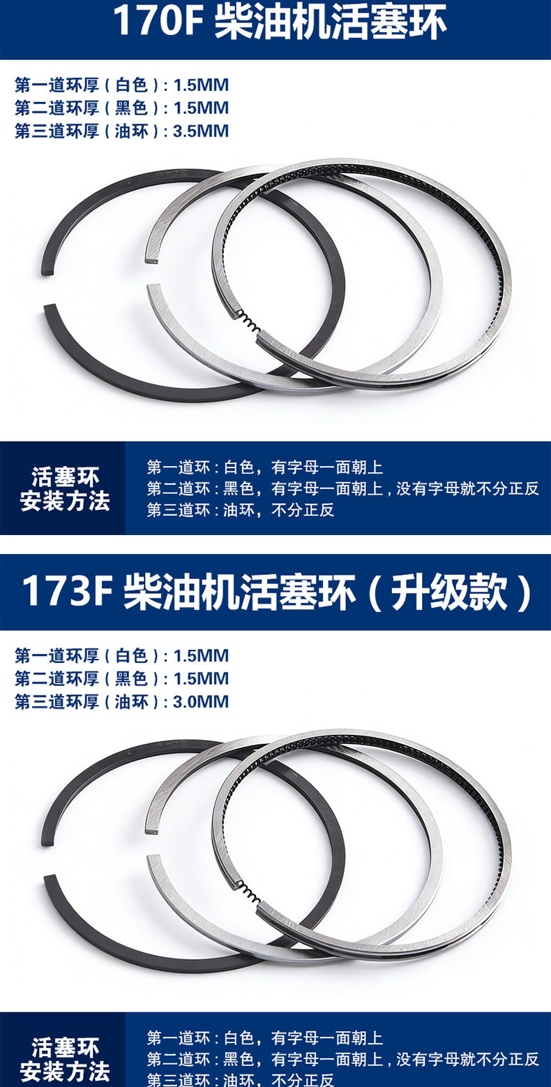 Piston ring for air-cooled diesel engine 168 170 173 178 180 182 186 188 190 192F 195