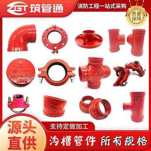 �羳���������ϲ۹ܼ����Կ������^��ͨ��ͨ�D�Q���mä���С�ڏ�