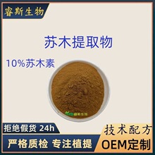 �Kľ��20% �Kľɫ�� �Kľ��ȡ��10:1 ˮ����ԭ�Ϸ�
