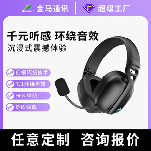 �{���๦�ܳ��L�m���^��ʽ�Α����늸����C��X�Pӛ���S�����l