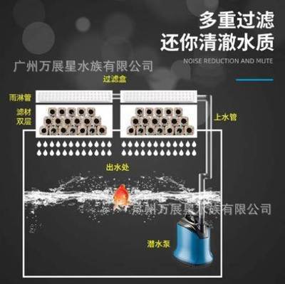 Songbao trickle box filter tank filter box small fish tank turtle filter upper filter box bottom filter culture bin filter box