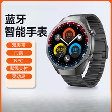 ֱgt5proAֱԴ^SѪʎx֧c15proֱ