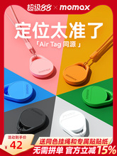 MOMAXĦʿλmOairtagƽGPSС߁G