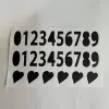 Number
