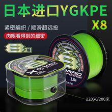 �ձ��M��8��YGKPE��������Ʒ�hͶ��~�����R