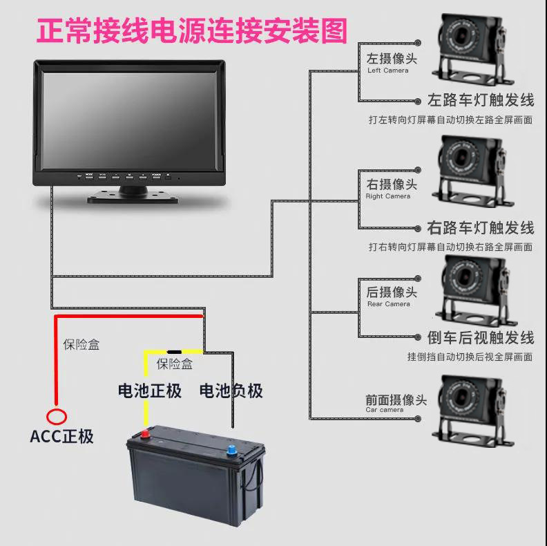 10inch Passenger and Cargo Vehicle Four-Way Monitoring Display Screen MP5 All-in-One Machine IPS High-Definition Reverse Camera Recorder Voice-Controlled Version