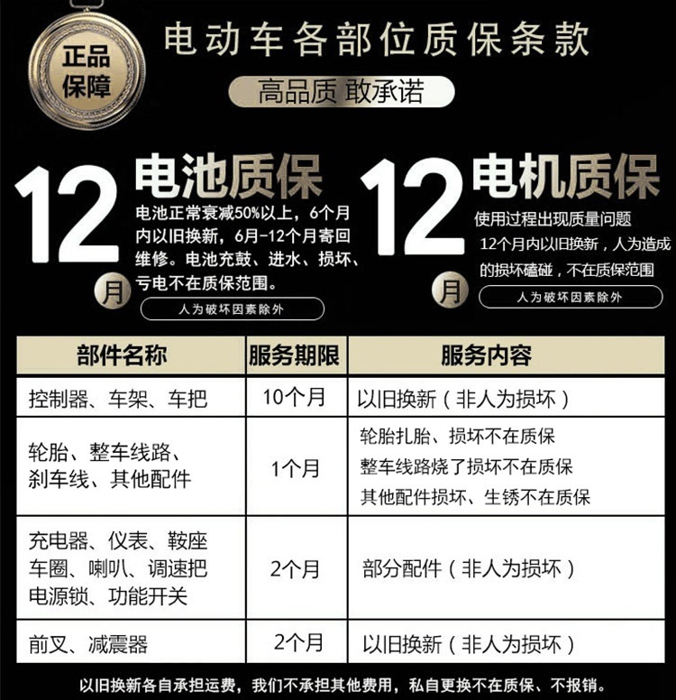 一键复制_20220711142332