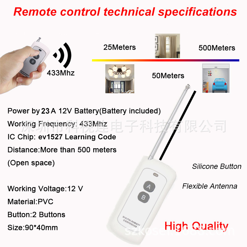 ѹңؿ 5V12V24V΢ģ LEDƴңصԴͨϿ