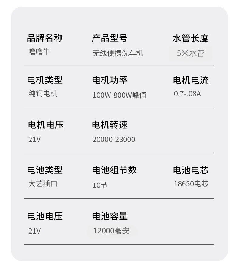 Customized Wireless Car Washing Machine, Portable High-Pressure Water Gun for Cars, High-Power Lithium Battery, Household Electric Car Washing Tool
