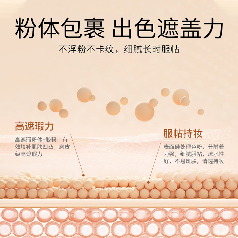 Imagen de belleza corrector de tres colores cubierta mancha acné marcas Círculos oscuros rasgar groove reparación Fundación crema maquillaje al por mayor