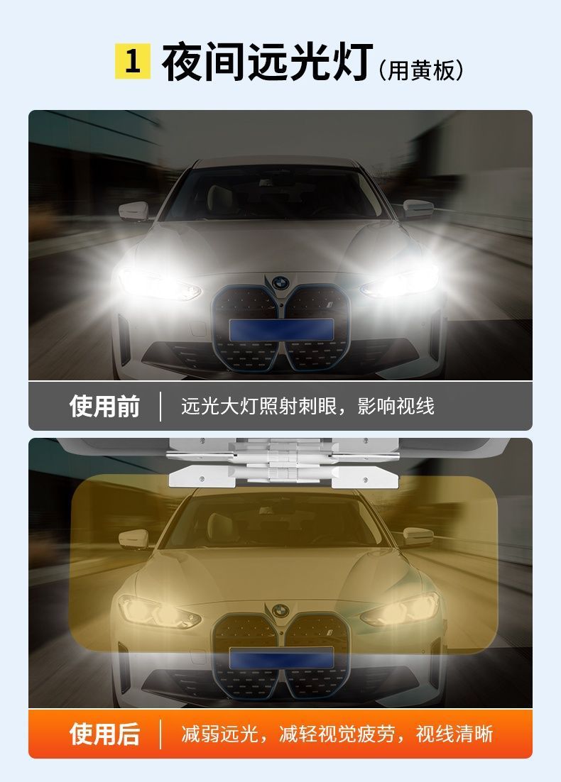 Car Night Vision Anti-High Beam Light Blocker Sun Visor Anti-Glare Anti-Dazzle Mirror Day and Night Dual-Use Driver's Auxiliary Mirror