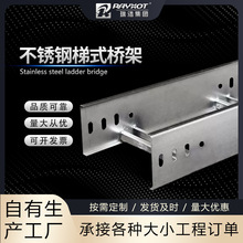 ���Ʋ��P���|��ܷ�����ʽ����\���ܺ��w�岻�P䓽��٘��