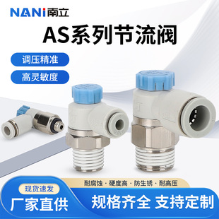 ��ӿ��{��׹����yAS1201F-M5-04SA�Ś�����^PTL�{���y