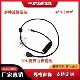 �S�ҹ������ɾ�2о3о4о���������Դ��TPU�ߏ������ɔ�����늾�