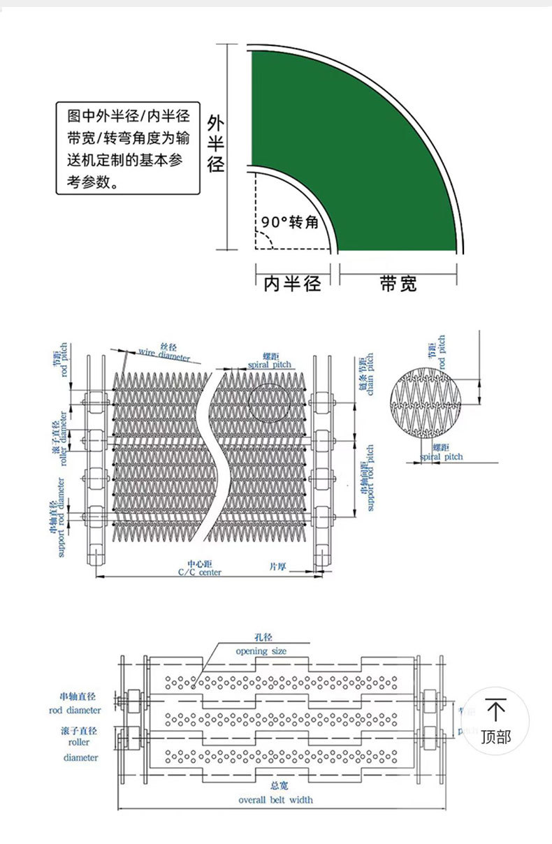 輸送機-詳情頁_07.jpg