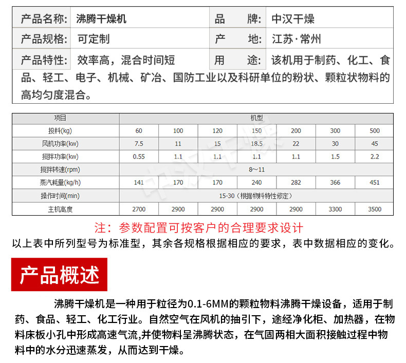 沸腾_03.jpg