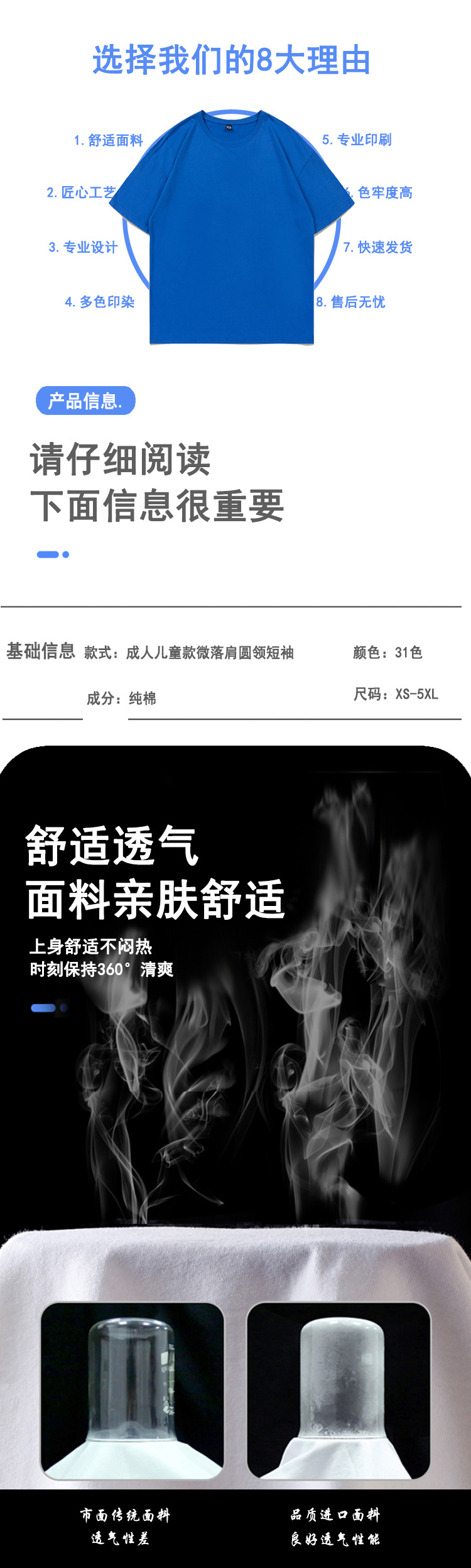 4-产品信息-需要修改 拷贝