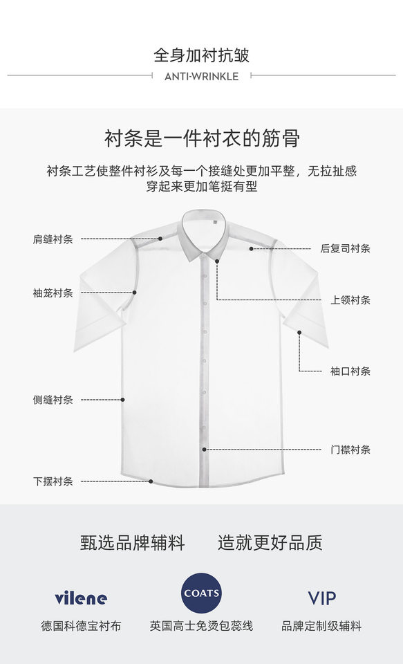 Áo sơ mi nam ngắn tay 100% cotton 230 sợi chống nhăn không cần ủi phong cách công sở — Sọc xám xanh - Áo tay ngắn 203, Trắng - Áo tay ngắn 001, Xanh nhạt - Áo tay ngắn 011, Xanh xám nhạt - Áo tay ngắn 006 chi tiết 11