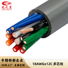 ���~��|RVV���ƾ� 6о10о12о0.5/0.751ƽ���Դ��о��̖�����l