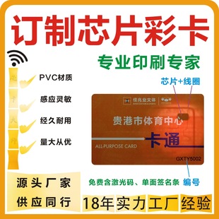 Ic Stored Value Card Smart Chip Fudan M1F08 Supermarket Shopping Membership Card Campus Card Access Control Card Hotel