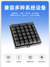 usb�Զ��x�CеС�I�P�I�P��ɾ��̿���Iһ�I�ܴa�Α�33�I6��