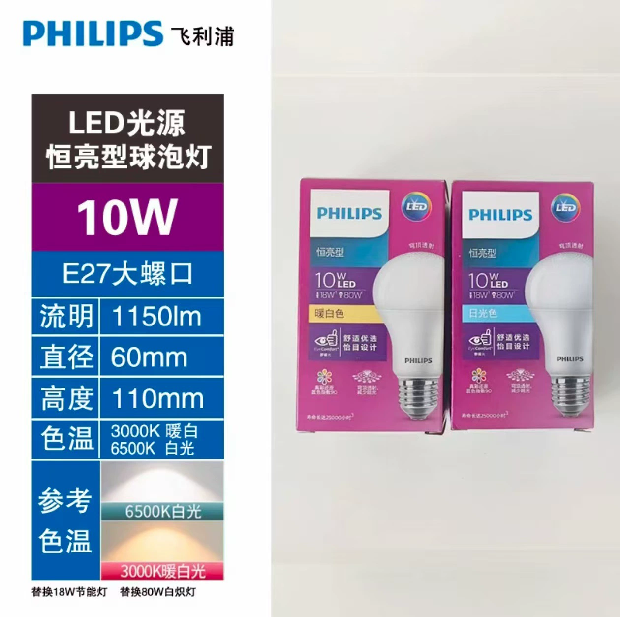 Philips LED Лампа, Энергосберегающая, Супер Яркая, E27 Винтовой Гнездо, 3W-50W, Тёплый & Холодный Белый