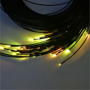 �S��ֱ��2mmܛ�|��Ƥ���o�׶��c�l������ ������w�l�⾀β���l��