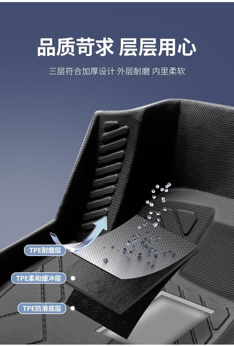 Suitable for Dongfeng Fengshen Yixuan max Foot Pad Surrounding 2023 Mach GS Main Driving Tpe Wire Ring Car
