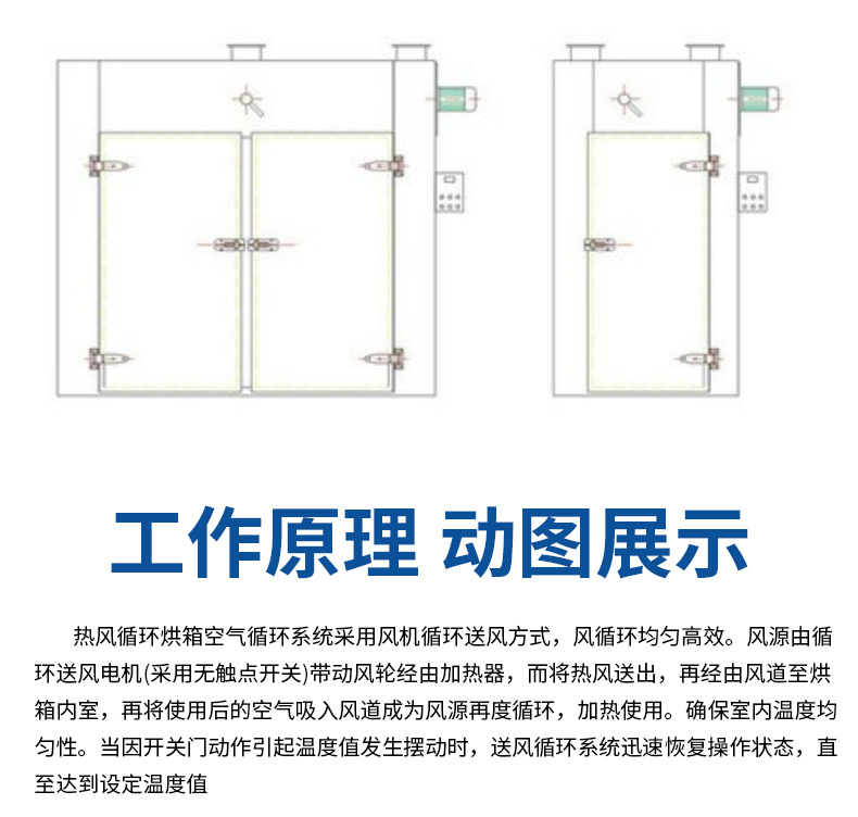 热风循环烘箱