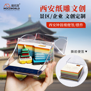 3d���w��˺����㺞�����R�Ę��Ą������b[���W����Ʒ���ֶY