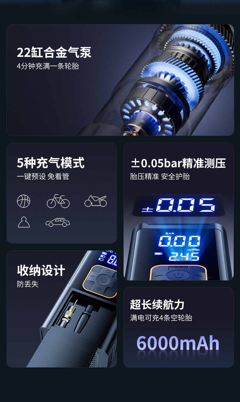 22-cylinder wireless and wired dual-use car air pump with lighting, portable digital display car air pump, 12V