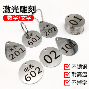 Shelf Number Plate Stainless Steel Number Plate Digital Water Meter Electric Meter Property Key Plate Metal Mark Leidezhu