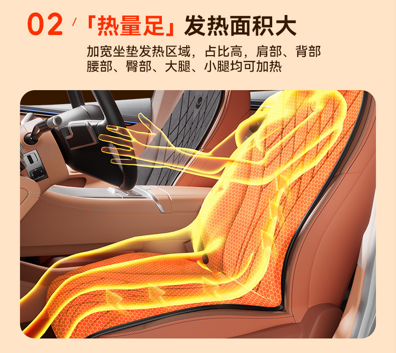 25 Years New Winter Superconducting Graphene Heating Imitation Snow Ferret Velvet Car Seat