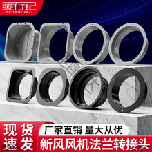 LϵyDӿABSLCm^׃AܵͨLڽбֱAm