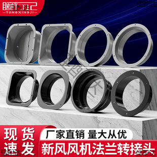 LϵyDӿABSLCm^׃AܵͨLڽбֱAm