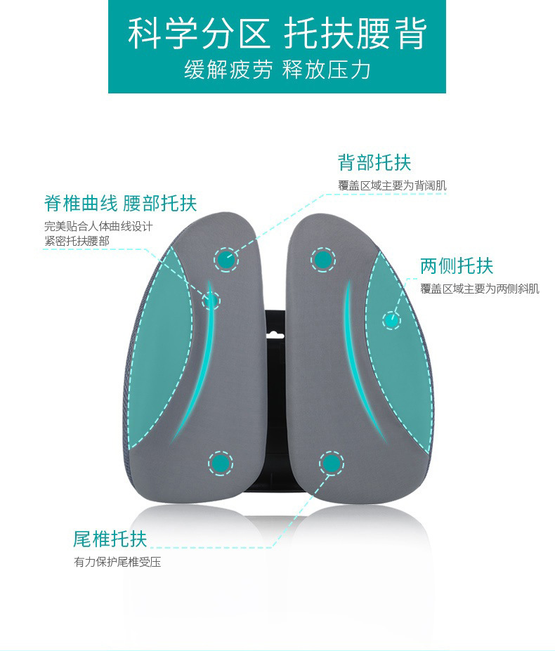 Ergonomic Lumbar Support Cushion for Office Long Sitting, Breathable Waist Support Back Cushion, Driving Lumbar Cushion