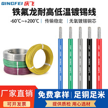 UL1332�F����FEP�ߜؾ�30 28 26 24 22 20 18-10AWG�F������Ӿ�