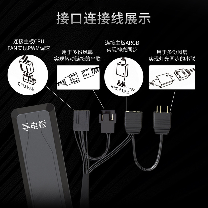積み木プリズム冷却ファン コンピューター ワイヤレス接続 デスクトップケースファン 超高速 ARGB シンクロライト|undefined