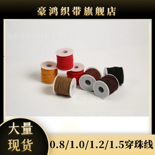 �羳�F؛0.5-15mmDIY���鏗�����p�xᘿ������׾��ɾo���ߏ���