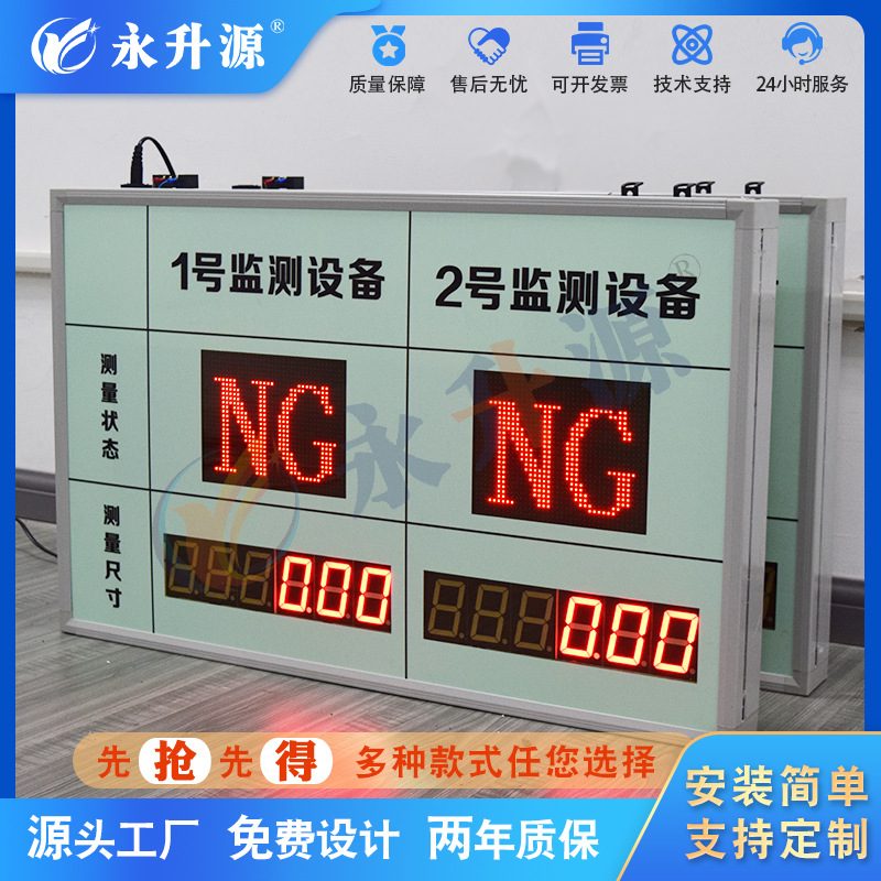 �ٶȺ�ȳ�����������ʱ��״̬�ߴ���ʾ���ӿ�����Ļ����