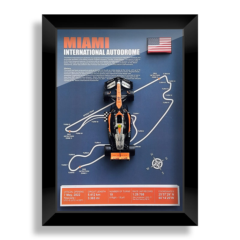 Factory Direct Price F1 Mclaren Mcl60 Piastri 81 # Track Racing Model 3D Stereo Decorative Painting