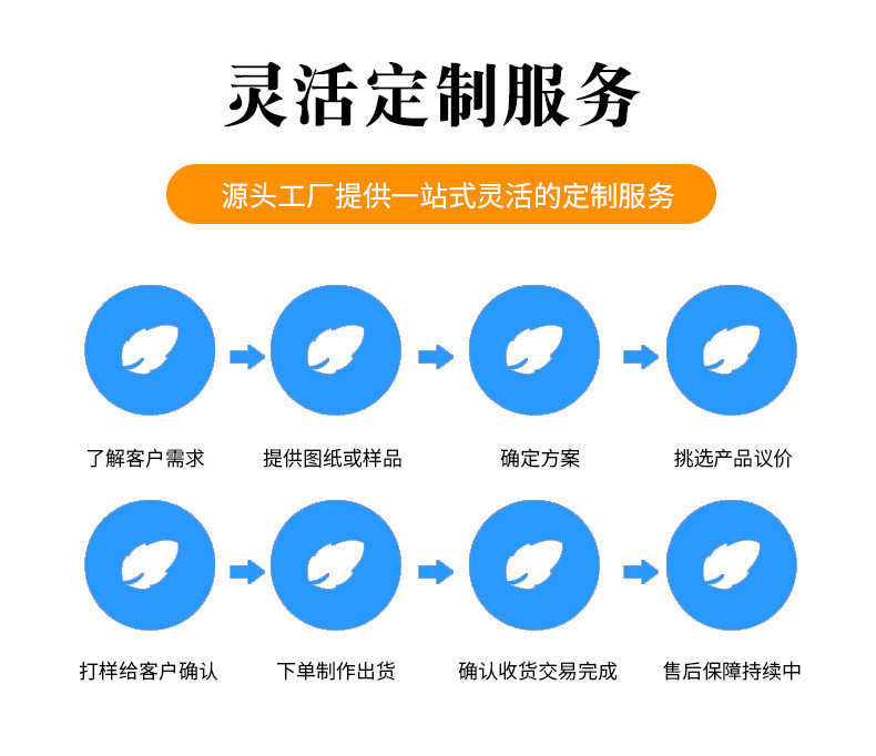 135e11312da7cf6b614f1ecc16f9a6