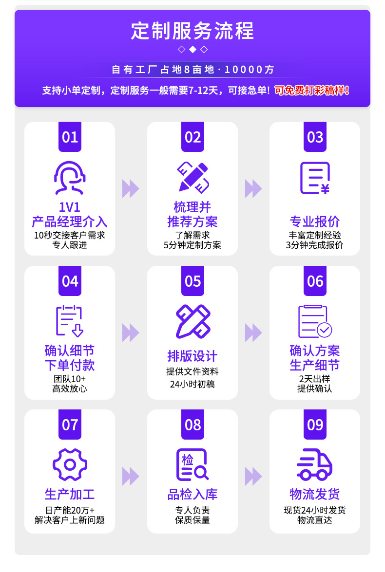 详情页-确稿_10