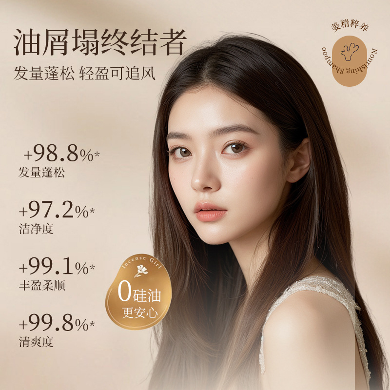 LMLTOP anti-caspa antiprurito jengibre shampoo suave para el cabello, control de aceite, shampoo para el cabello LML2173